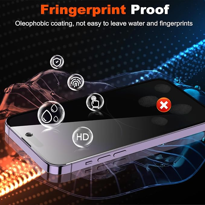 YMHML 2 Pack for iPhone 14 Pro Max Privacy Screen Protector, Upgrade Anti Spy