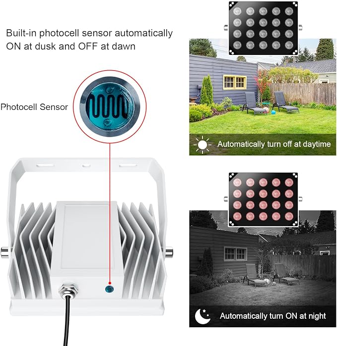 Univivi IR Illuminators 20 LEDs 850nm Long Range Illuminator 90 Degree Wide