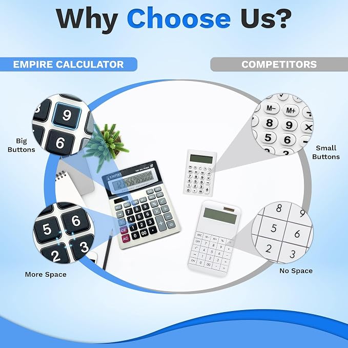 Empire Desk Calculator with Large Key Buttons, 12-Digit Large Eye-Angled Display
