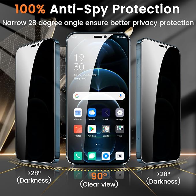 Lesakit 3+3 Pack Privacy Screen Protector