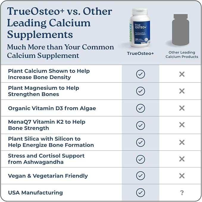 NatureCity True-Osteo+ for Bone Strength & Density | Plant Based Calcium Supplement with Organic AlgaeCal Calcium & Magnesium, Vitamin D3, K2, Silicon & Stress Support | 240 Veggie Capsules