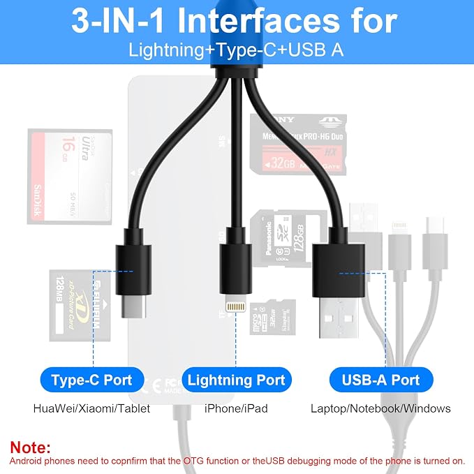 SD Card Reader Memory Stick pro Duo Adapter - 5 in 1 SD/TF/CF/MS/XD Card Reader