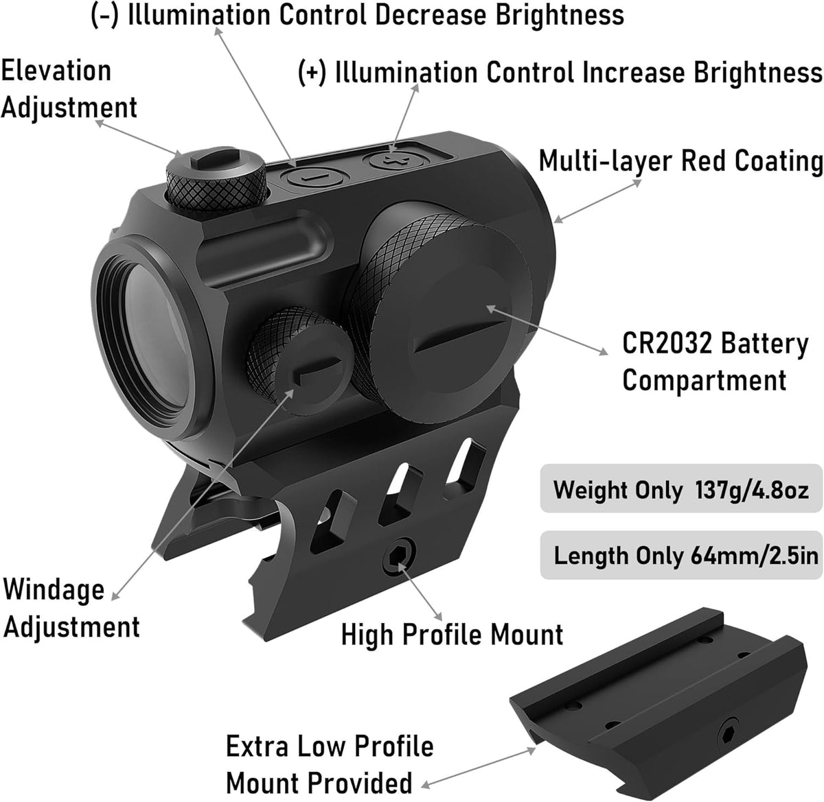 UUQ Compact Red Dot Sight - 2 MOA Shake Awake Optic with 11-Level Brightness | IPX7 Waterproof, 1000G Shockproof, Fits 20mm Rail