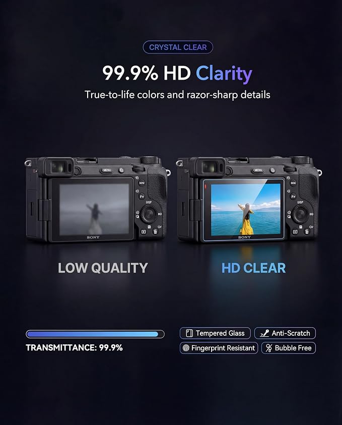iDaPro Screen Protector for Sony Alpha A6700 A7C II 7C II A7CII / 6700 ZV-E1