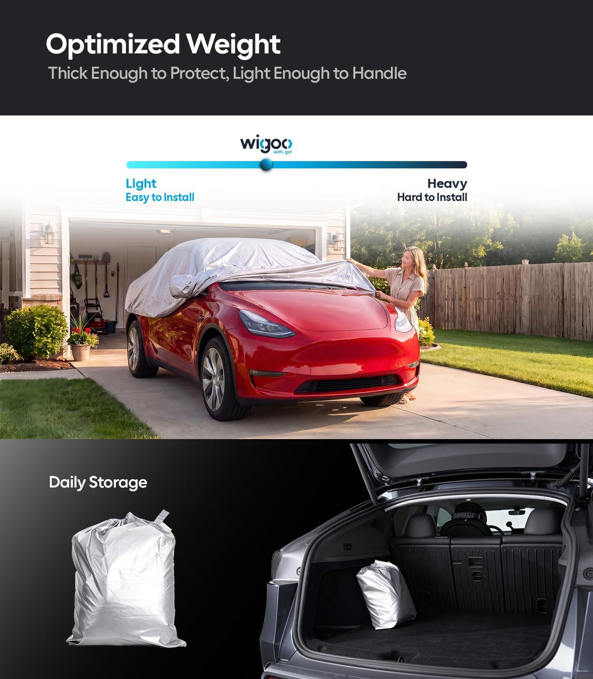 Wigoo Tesla Model Y Car Cover Accessories (2020–2026), Custom Fit All-Weather Outdoor, Waterproof UV Sun & Heat Protection, Ventilated Design, Windproof, Smooth Paint-Safe Lining, Charging Port Zipper