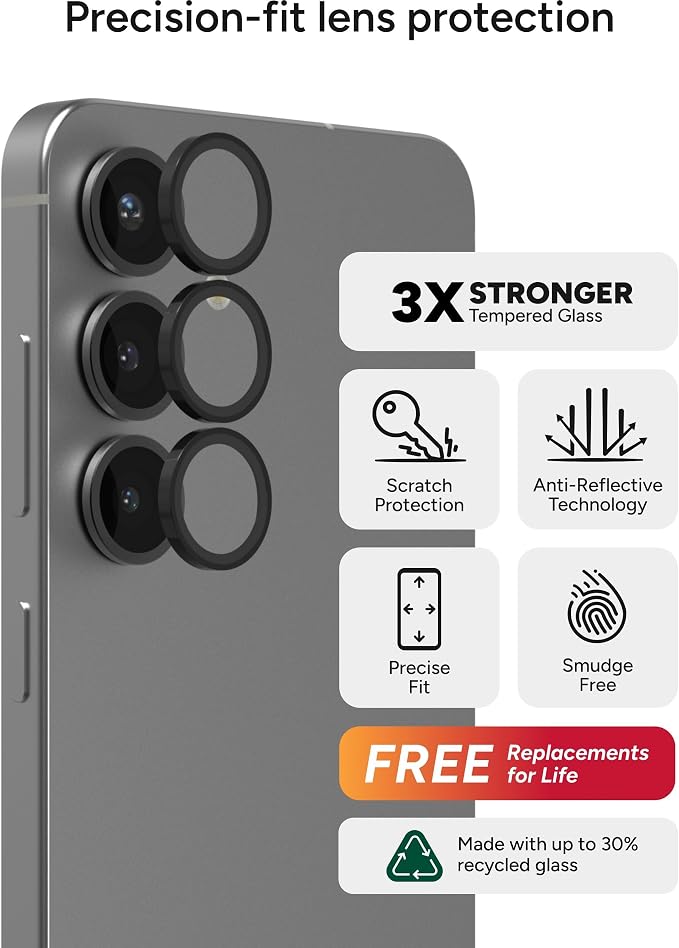 ZAGG Glass Elite Anti-Reflective Samsung Galaxy S25 Camera Lens Protector –