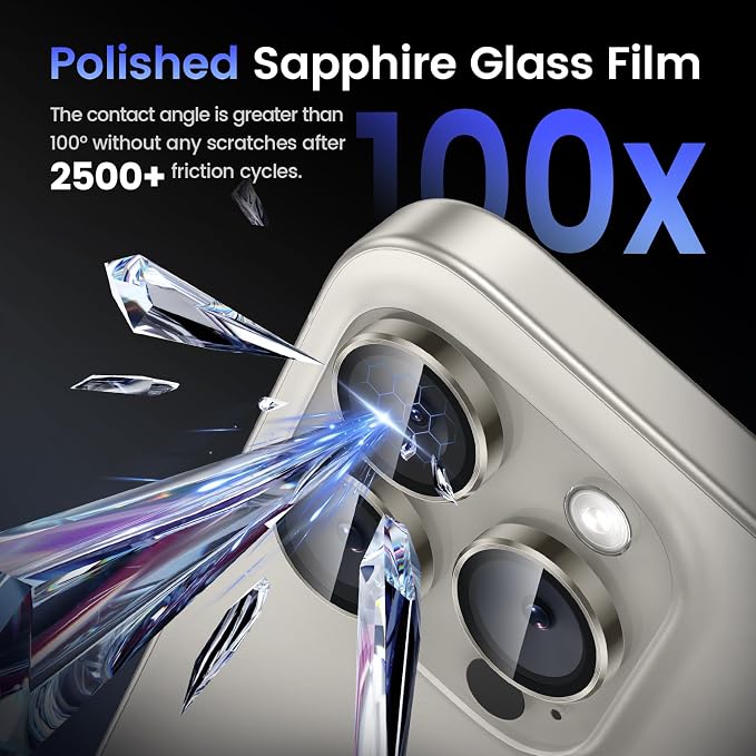 Tensea Camera Lens Protector Compatible