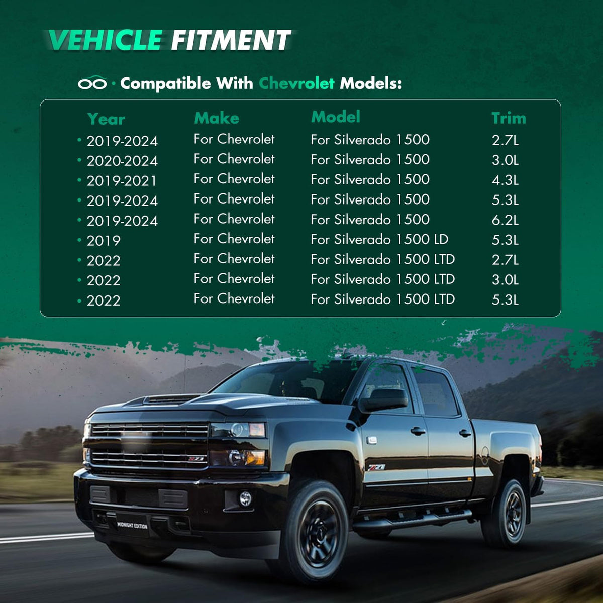 SCITOO Jump Seat Armrest Cover fit for 2019-2025 For Chevy Silverado Black
