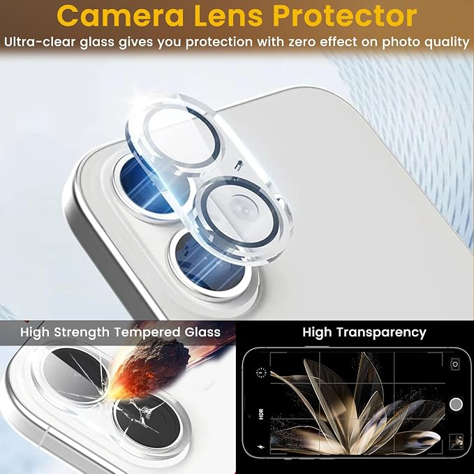 Romkasi 3 Pack Privacy Screen Protector