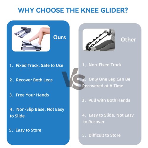 CABZOON Knee Replacement Recovery Aids,Knee Surgery Recovery Equipment,Knee Glide for Knee Replacement Recovery Aids Kit Knee Therapy Exercise Strengthening Equipment for PCL MCL ACL