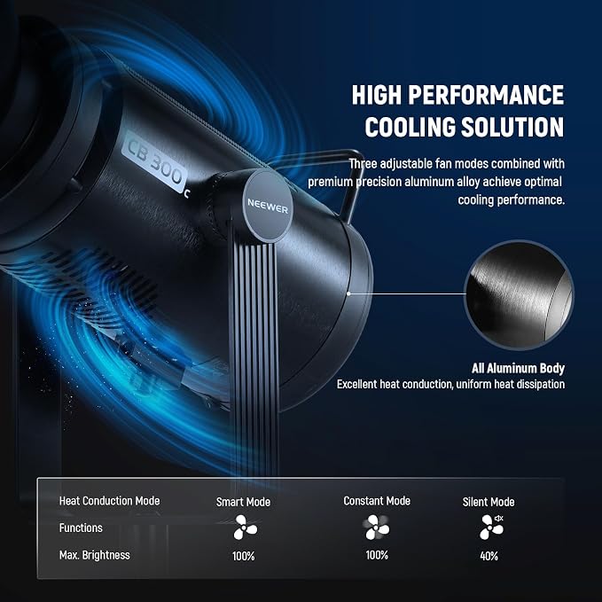 NEEWER CB 300C RGB LED Video Light