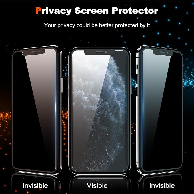 YMHML 2 Pack Compatible for iPhone 11 Pro Max/Xs Max Privacy Screen Protector