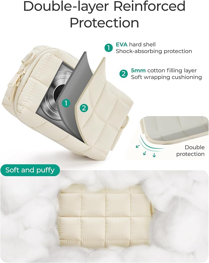 BAGSMART Digital Camera Case, Protective Puffy Camera Case