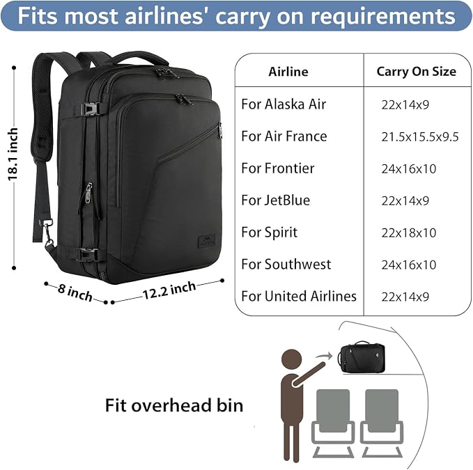 MATEIN Mens Travel Backpack, 27L Lightweight Carry on Backpack
