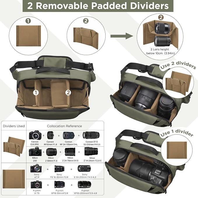 TAAOKA Camera Sling Bag, Travel Waterproof Camera Case