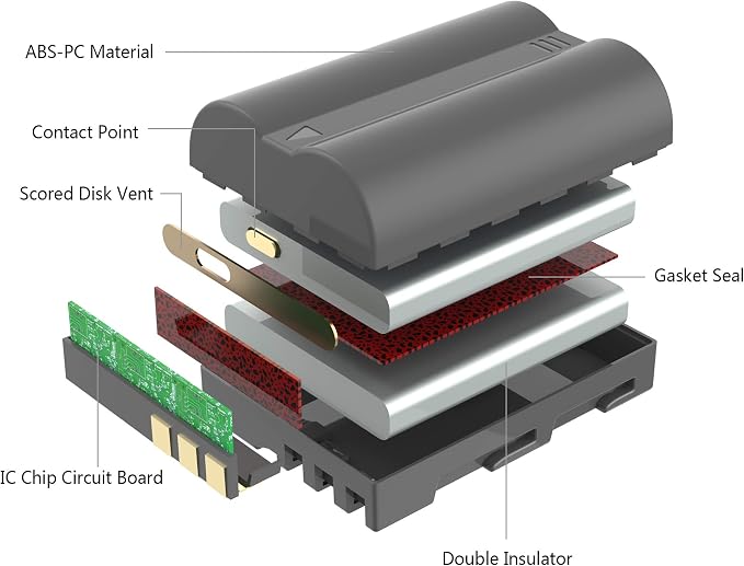 LP EN-EL3e Battery Charger Pack, Replacement