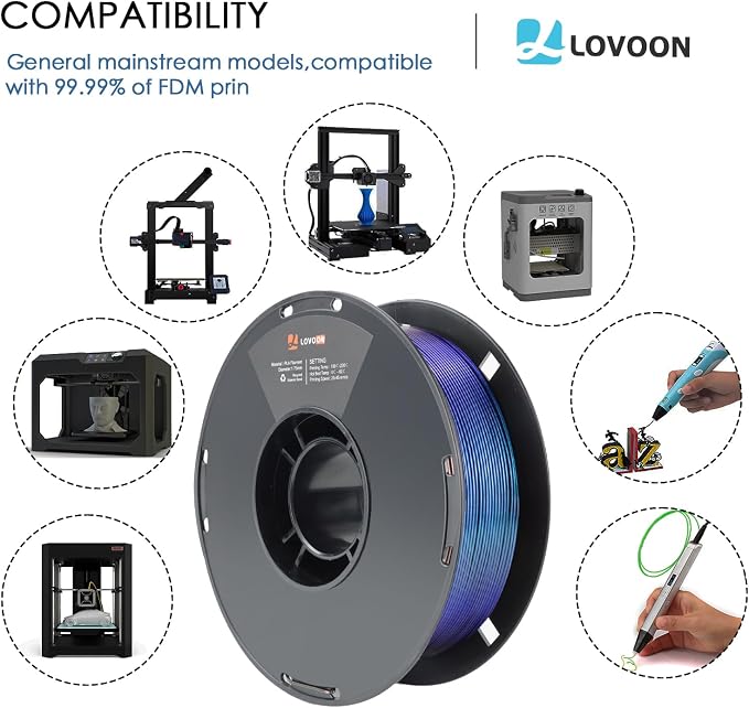 LOVOON 3D PLA Filament 1.75mm, Burnt Titanium 3D Printer Filament Sparkle