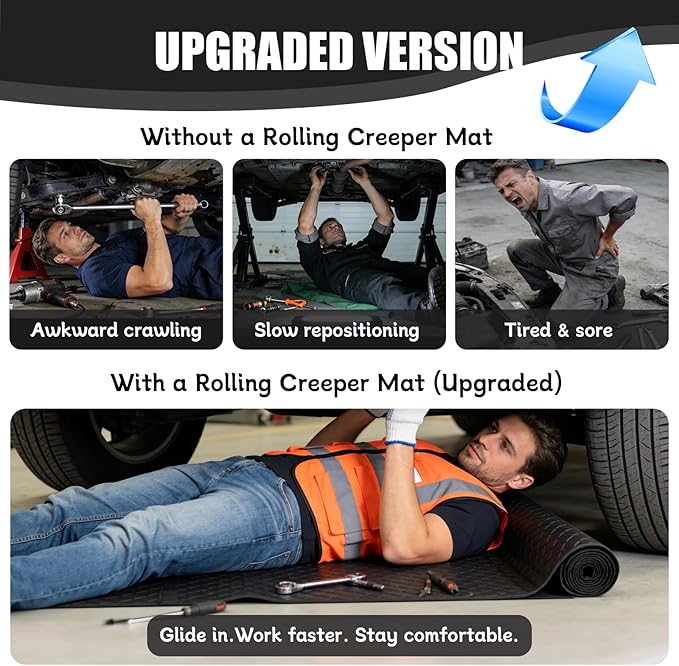 Upgraded 60"x28" Magic Rolling Creeper Mat–for Low Clearance Vehicles, Long-Haul Trucks & Uneven Surfaces | Foldable Two-Layer Design with Storage Bag for Auto Repair, Garage & Roadside Maintenance