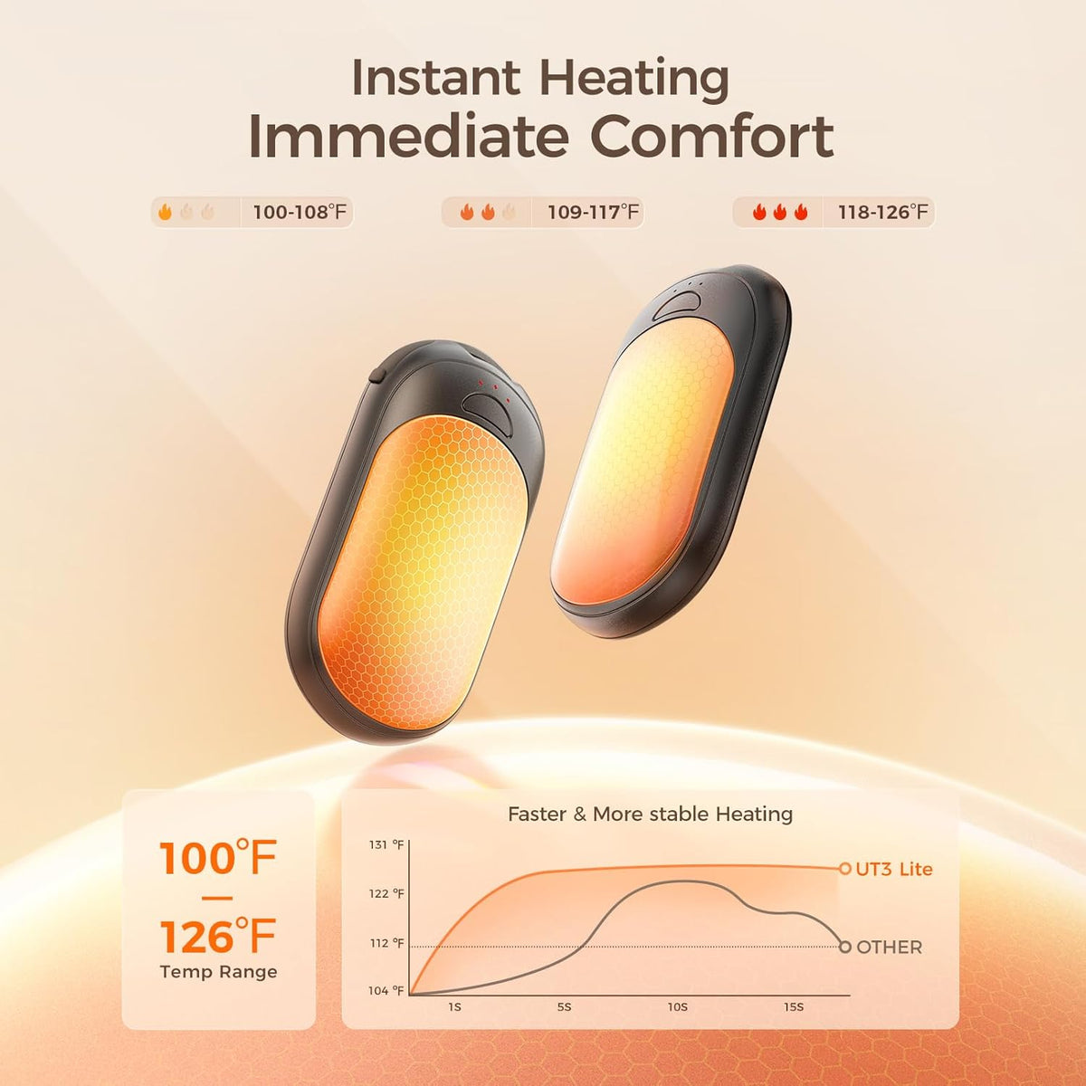 OCOOPA Rechargeable Magnetic Hand Warmers - 2 Pack with 3 Heat Settings, Pocket-Sized, Lasts Up to 8 Hours | Ideal for Outdoor Activities and Gifts