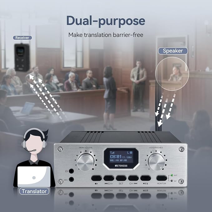 Retekess TT119 Assistive Listening System, Church Translation System, Mute