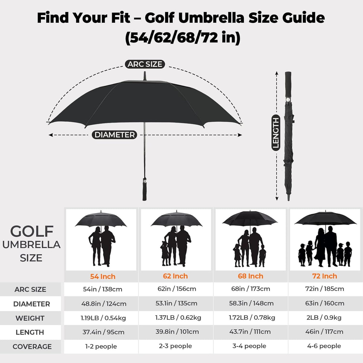 ZDSSM Golf Umbrella - Automatic Open, Extra Large 54/62/68/72 Inch, Windproof & Waterproof Double Canopy