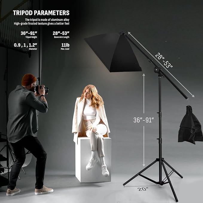NiceVeedi Softbox Photography Lighting Kit, Overhead Studio Lights