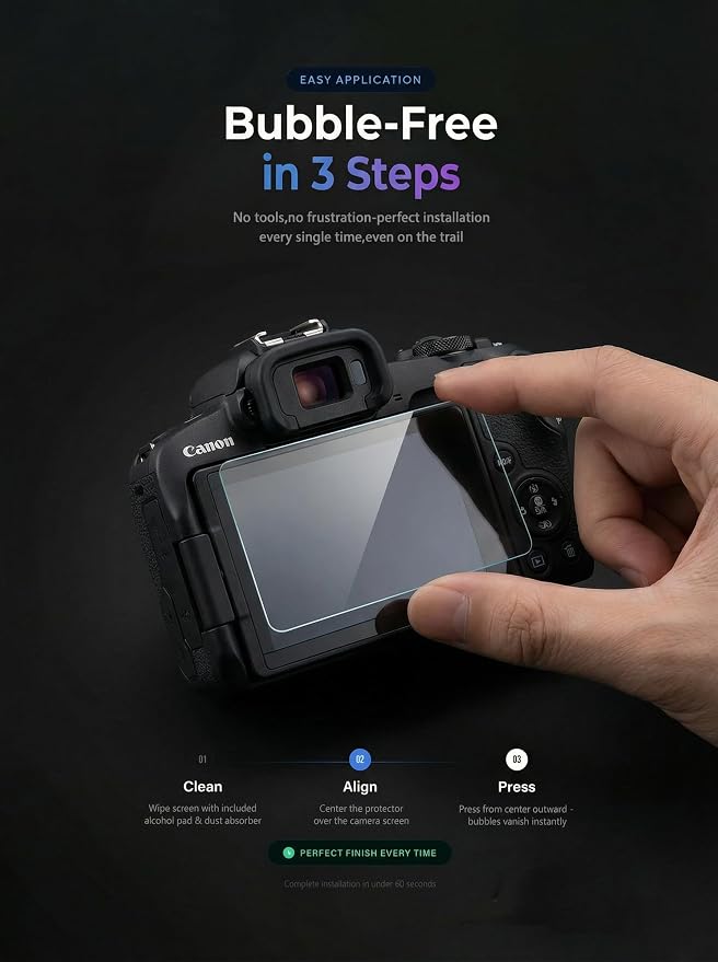 iDaPro Screen Protector for Canon EOS R50 V R50V/EOS R100 /EOS R10 + Hand