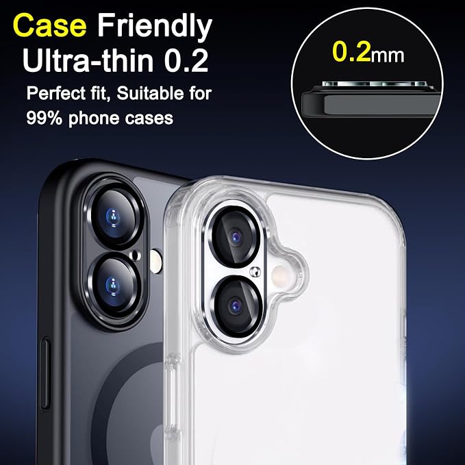 Ferilinso 6 Pack Camera Lens Protector