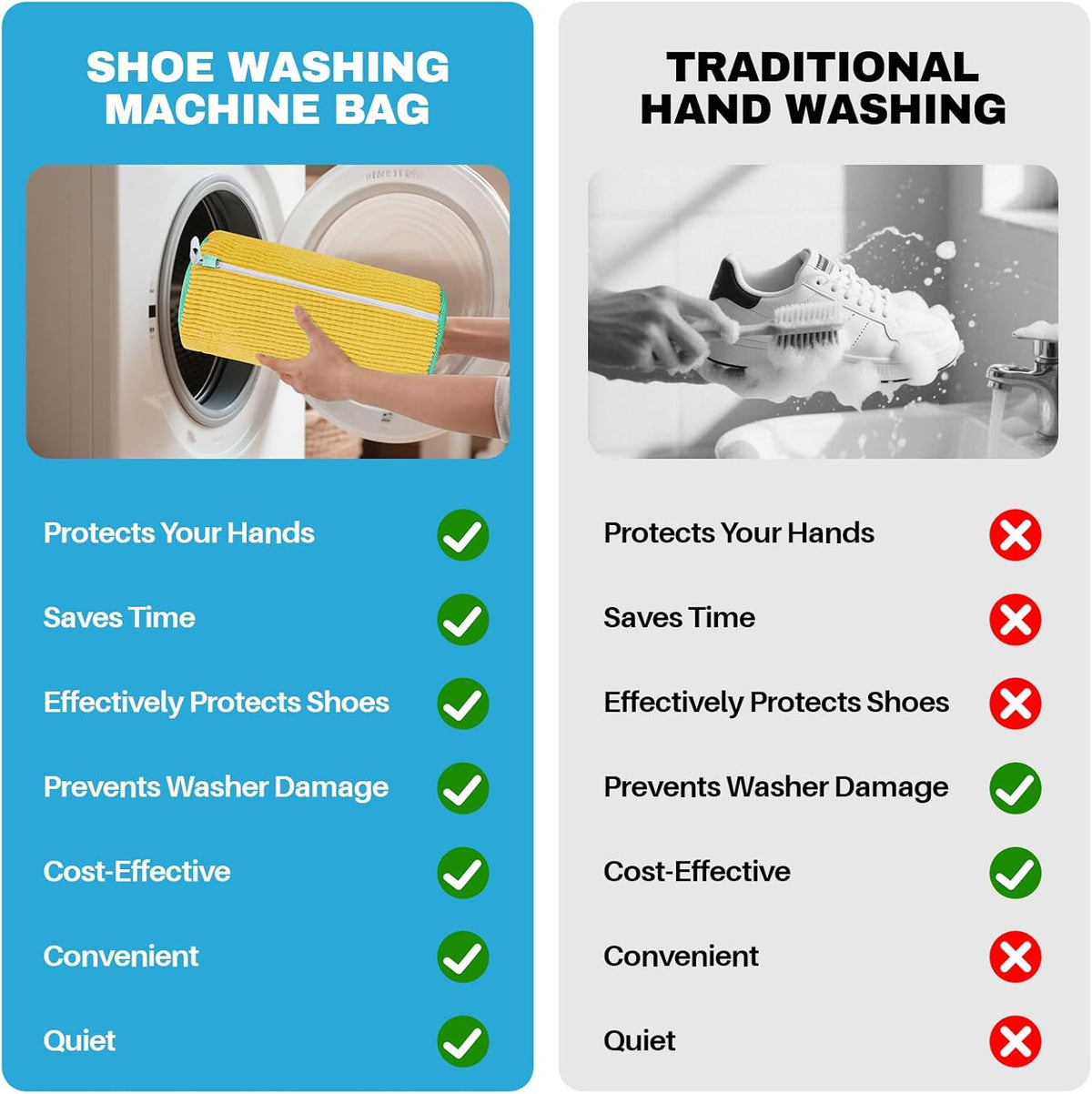 Regine Switzerland Shoe Washing Bag - Reusable Laundry Bag for Sneakers & Tennis Shoes | 2 Pcs Yellow