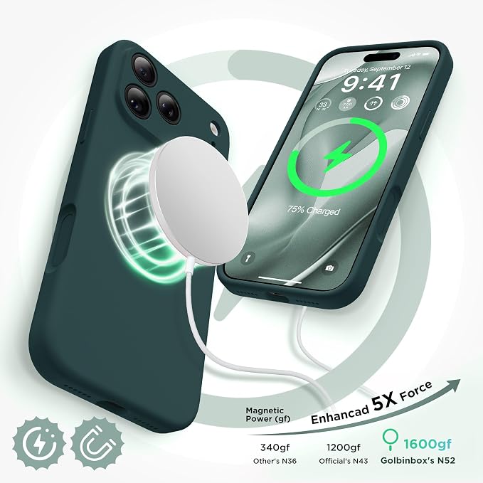 GolbinBox Magnetic for iPhone 17 Pro Max Case, Compatible