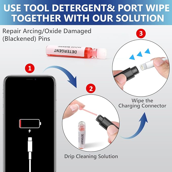 Edglete for iPhone Cleaning Kit, Cleaner Kit for AirPod, iPhone Cleaner