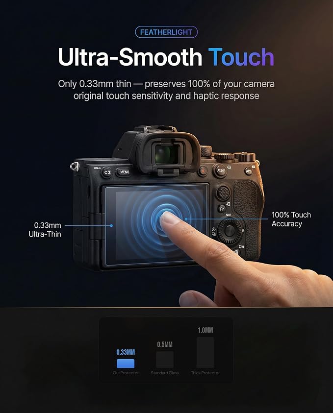 iDaPro Screen Protector for Sony Alpha A7R IV / A7R III / A7R II / A7 III / A7