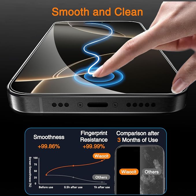 Wiaocit 3 Pack Tempered Glass Screen Protector