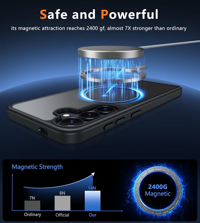 FNTCASE for Samsung Galaxy S25-Plus Case: for S24 Plus Magnetic Translucent
