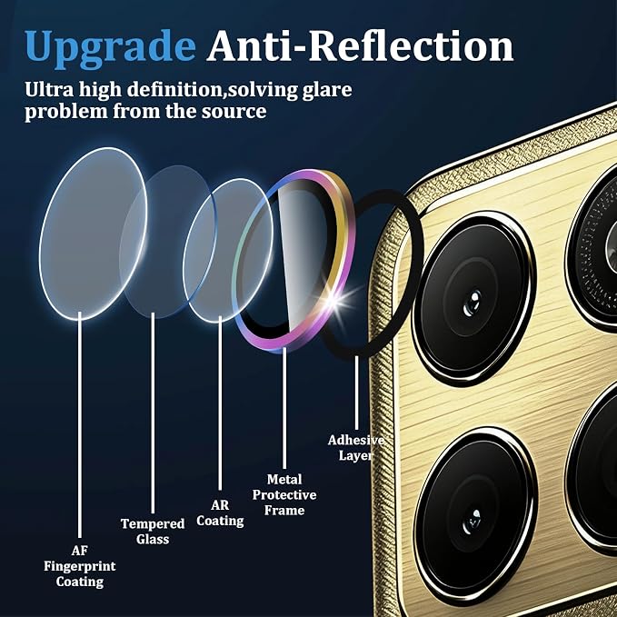 Compatible with Motorola Moto Edge 2026 Camera Lens Protector, Individual Metal