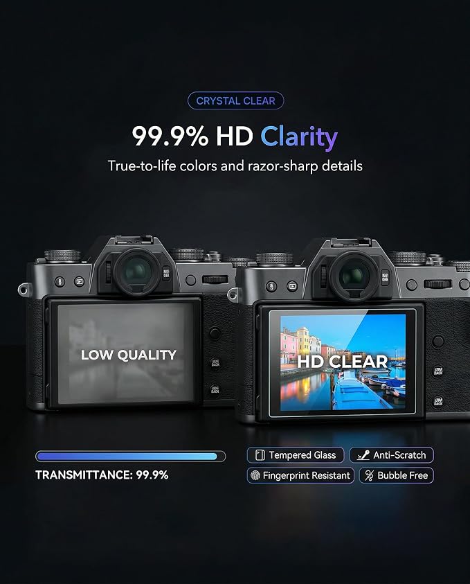 iDaPro Screen Protector for Fujifilm X-T50 Fuji XT50 + Hand Lanyard, Tempered