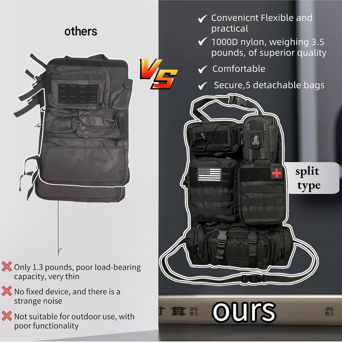 6 Pack Tactical Molle Automotive Seat Back Organizer Tactical Vehicle Panel Organizer with 5 Detachable Molle Pouch for Car Truck Ford Jeep Vehicle,US Flag Patch For Man (5 Pouches)