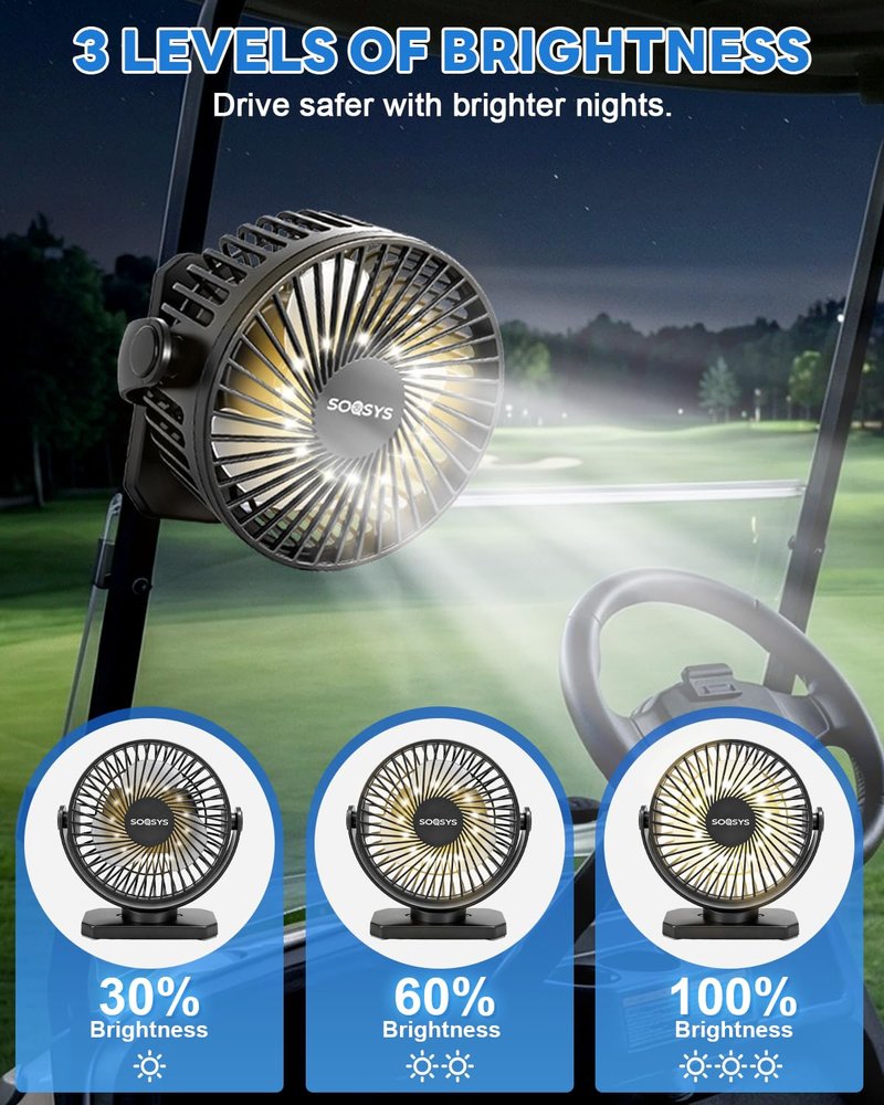 SOQSYS 12000mAh Golf Cart Fan Rechargeable Magnetic Base, Battery Operated Fan Portable with 3 Speeds, LED, Timers, Strap, Hook - Golf Cart Accessories Suitable for Club Car Camping Office Cruise Ship