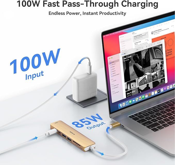USB C Hub HDMI Adapter for MacBook Pro/Air, MOKiN 7 in 1 USB C Dongle