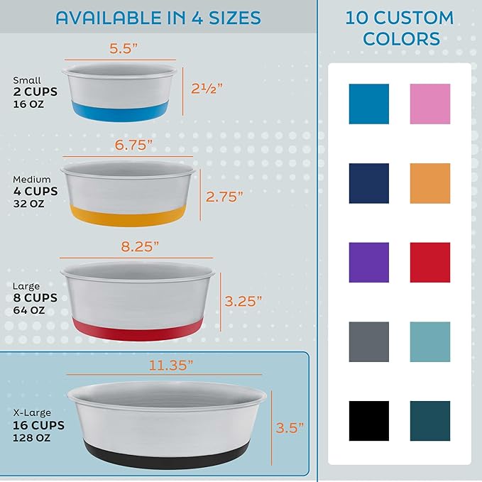 Master Pet Supply Stainless Steel Dog Bowls Set of 2 with Extra Thick Silicone Base - 16 Cup (128 oz) True Blue, Non-Slip, Dishwasher Safe Metal Bowls, Pet Dog Food Bowl for Dogs, Cats, Anti Rust