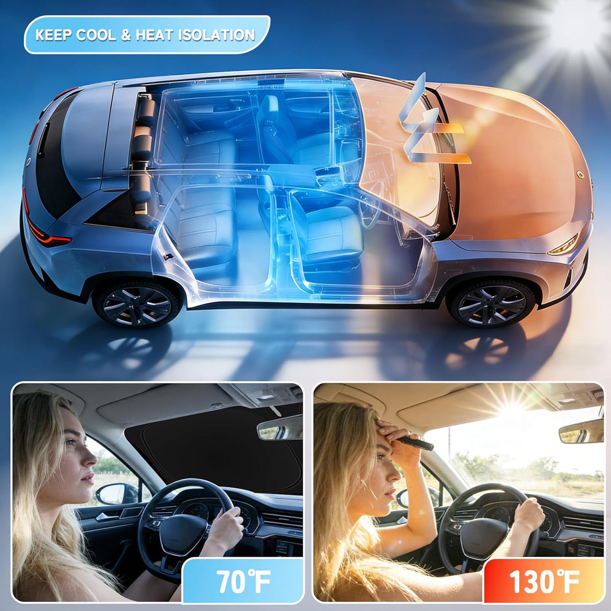 Custom Fit Windshield Sun Shade for Honda HRV 2023-2026, Blocks UV &amp; Heat, Front Window Sunshade Accessories, Easy Fold &amp; Store Keep Your Car Cooler