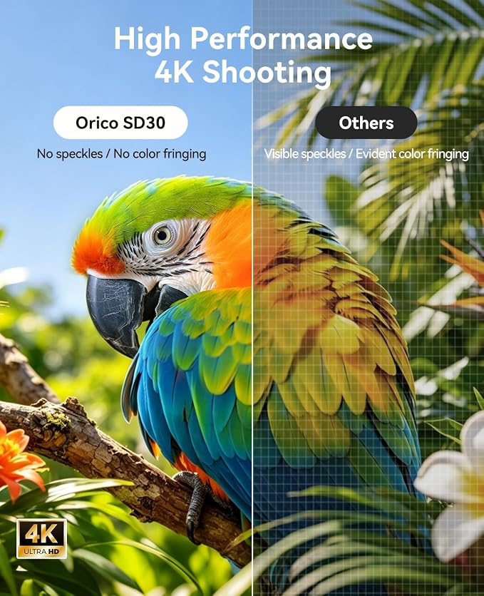 ORICO 64GB SDXC UHS-I Memory Card, 4K Full HD, 4K Video SD Card