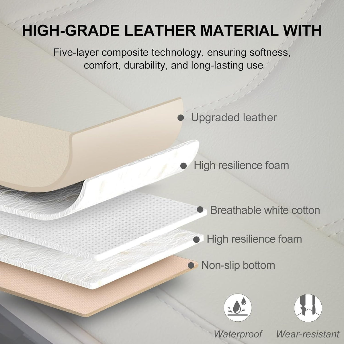 BOPUOVRE Car Seat Cover for Luxury & Comfort PU Leather