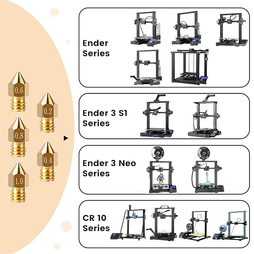 Comgrow 24PCS MK8 Nozzles 3D Printer Extruders Brass Nozzles