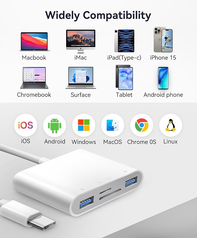 USB C SD Card Reader for Mac/MacBook/iPad/iPhone 15 Pro WNXSLOAD SD Card Adapter
