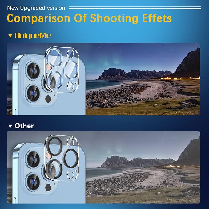 UniqueMe Camera Lens Protector Compatible