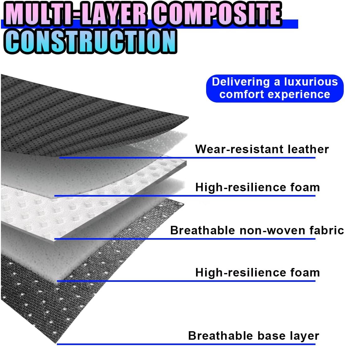 Car Front Bottom Seat Cover, Leather Anti-Slip Seat Cushion Pad with Storage Pocket, Breathable Full Wrapping Edge Seat Protector, Universal Auto Interior Accessories for Cars SUV (BlackRed)