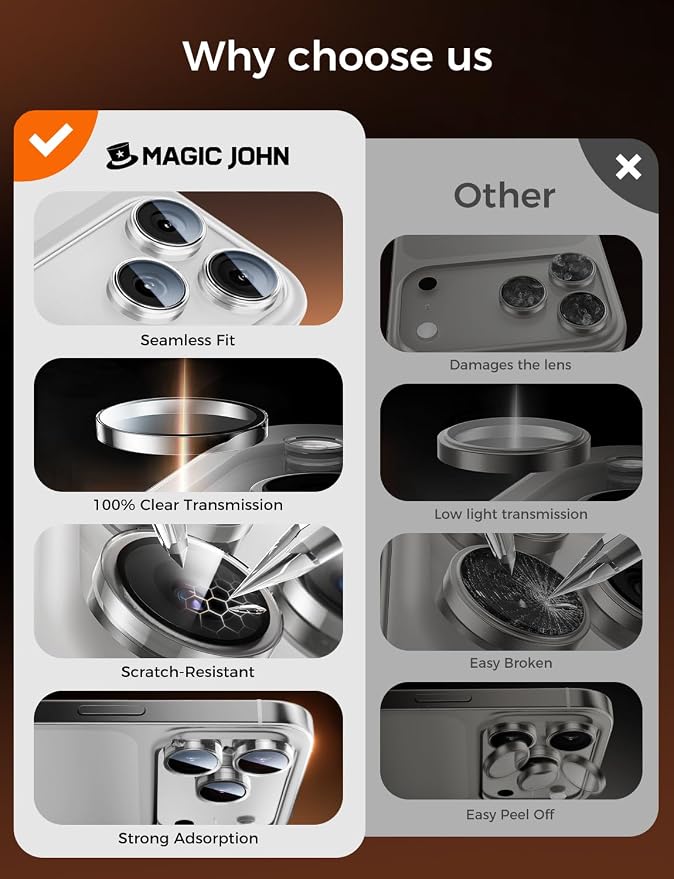 MAGIC JOHN for iPhone 17 Pro Max/17 Pro Camera Lens Protector 9H Aerospace
