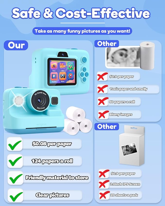 Dylanto Kids Camera Instant Print, 1080P Kids Instant Cameras that Print Photos