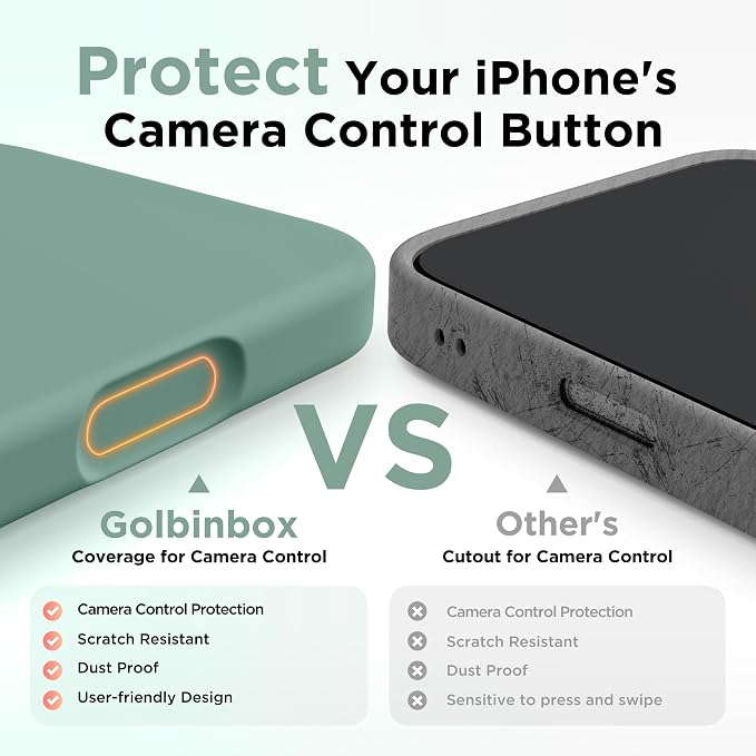 GolbinBox Magnetic for iPhone 17 Pro Case, Compatible